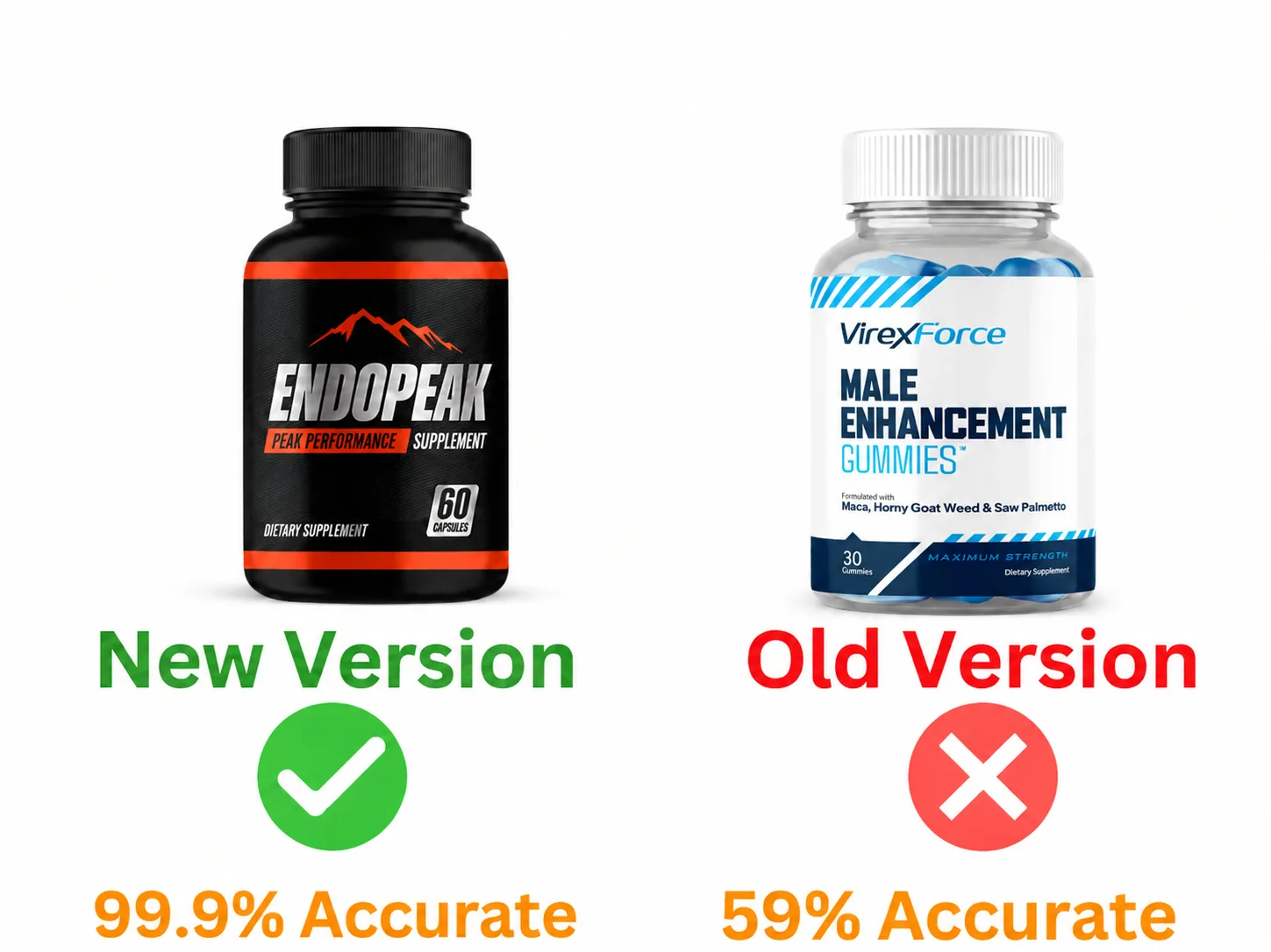VirexForce Men's Wellness Supplement